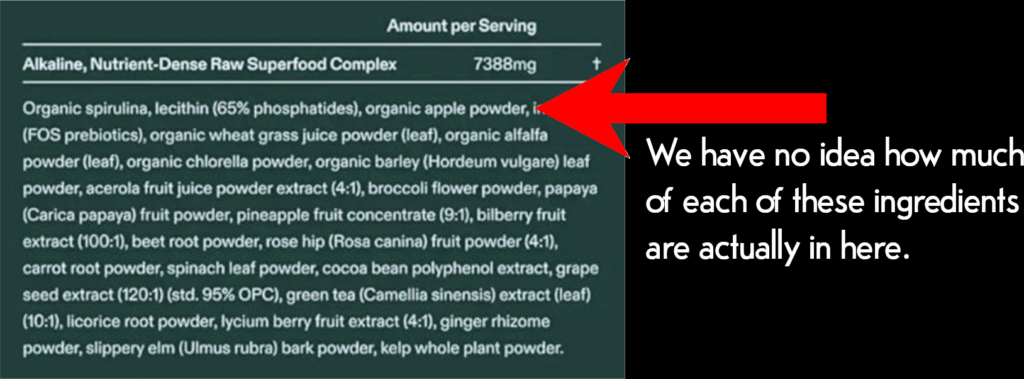 List of ingredients graphic showing why to avoid these types of products